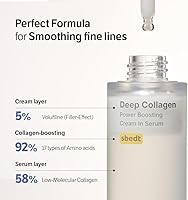 SUNGBOON EDITOR Deep Collagen Anti-Wrinkle Cream In Serum 1.01 fl. oz — image 5