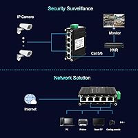 Steloproad Mini Industrial 5-Port Gigabit Ethernet Switch — image 6