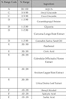 SeoulCeuticals Korean Turmeric Face Wash 4oz — image 9