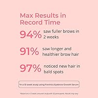 ForChics Eyebrow Growth Serum 0.10 fl. oz — image 4