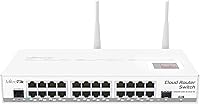 MikroTik CRS125-24G-1S-2HnD-IN Cloud Router Switch — image 1