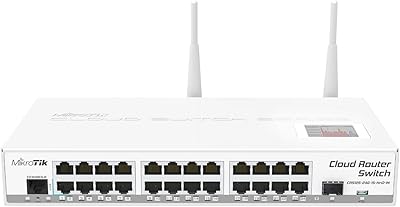 MikroTik CRS125-24G-1S-2HnD-IN Cloud Router Switch