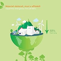 Tenda AH3 Powerline Set — image 9