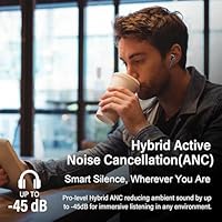 DUCOCUB Air1 Pro Hybrid Active Noise Canceling Wireless Earbuds — image 2