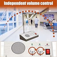 Retevis RT-9908 Window Speaker Intercom System — image 4