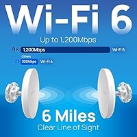 EnGenius EnStation6-KIT Outdoor Wireless Bridge — image 2