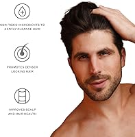Zenagen Revolve Men's Thickening Shampoo 2.5oz — image 5