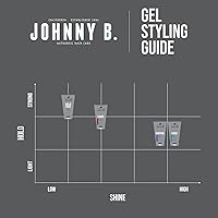 Johnny B Fuddy Matte Styling Gel 12oz — image 7