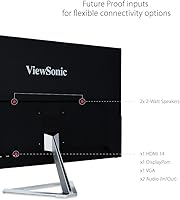 ViewSonic VX3276-MHD 32-Inch 1080p IPS Monitor — image 4