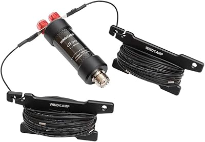 Gipsy 5-50MHz HF Horizontal Dipole Antenna