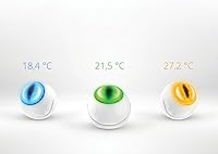 Fibaro Motion Sensor — image 4