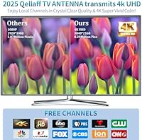 Qellaff 2025 Upgraded Digital Antenna for Smart TV — image 2