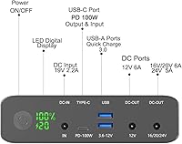 Krisdonia 100W USB-C PD Power Bank 64000mAh — image 3
