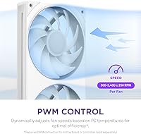 NZXT F360 RGB Core 360mm Fan Unit — image 7