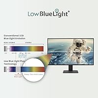 BenQ GW2791 27-inch FHD IPS Monitor — image 8