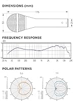 Audix OM7 Hypercardioid Dynamic Vocal Microphone — image 3