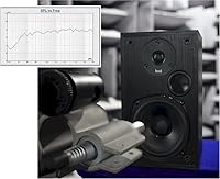 Audio Express Koe B102 Bookshelf Speakers — image 6