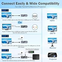 TIMBOOTECH Digital Converter Box BTUS-ATSC001 — image 6
