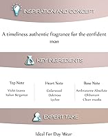 Guess Fragrance 1981 Eau De Toilette for Men 3.4oz — image 4