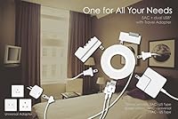 MOGICS Bagel Universal Power Strip — image 5