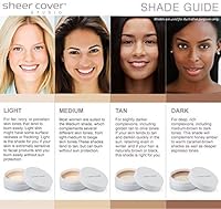 Sheer Cover Perfect Shade Mineral Foundation Makeup Kit - Tan Shade — image 8