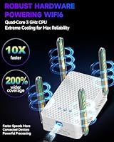 Eboous AX3000 WiFi 6 Extender — image 4