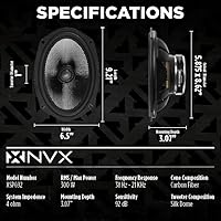 NVX XSP692 6x9 2-Way Coaxial Car Speakers — image 3