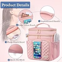 Romenrita Large Toiletry Bag — image 4