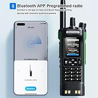 Baofeng UV-32 Walkie Talkie — image 2