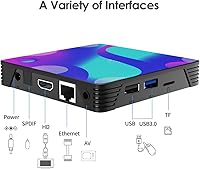 Sidiwen X11 Android TV Box 2GB RAM 16GB ROM — image 7