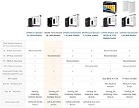 NETGEAR CM500 DOCSIS 3.0 Cable Modem Refurbished — image 4