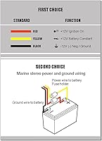 Velex VX-505 Marine Bluetooth Amplifier 4-Channel — image 7