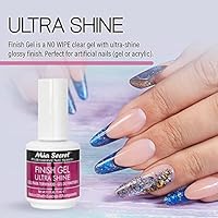 Mia Secret Finish Gel MINI Top Coat (3-Pack) — image 3