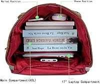 Baosha HB-26 Travel Backpack for Women — image 7