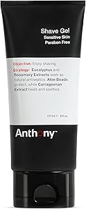 Anthony Shave Gel for Sensitive Skin – 6 Fl Oz Review