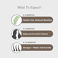 Rthvi Revitalize Scalp Oil 2oz — image 6