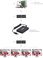 XtremPro 8-Port USB Powered Ethernet Switch Hub — image 3