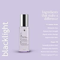 Oligo Professionnel Blacklight Shine Drops 3.4oz — image 4
