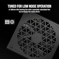 Corsair RM1200e Fully Modular ATX Power Supply — image 4