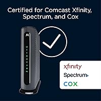 Motorola MG8702 DOCSIS 3.1 Cable Modem + Wi-Fi Router — image 2
