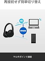 Sony WH-CH720N Wireless Noise Cancelling Headphones — image 10