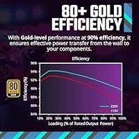 Cooler Master MWE Gold 850 V3 850W ATX 3.1 PSU — image 6