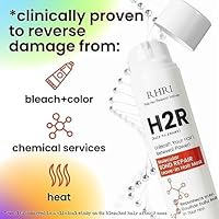 Rida Hair Research Institute Hair Mask for Damaged Hair — image 3