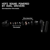 CMF Buds Pro 2 Wireless Earbuds — image 5