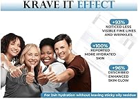 Krave It Retinol Collagen Hydrating Moisturizer 2.5% with Hyaluronic Acid — image 6