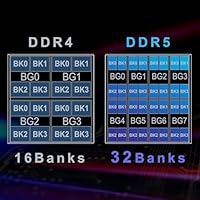 TEAMGROUP Elite DDR5 64GB Kit 5600MHz — image 4