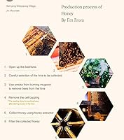 I'm From Honey Glow Cream 50g — image 7