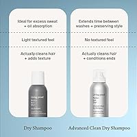 Living Proof Perfect Hair Day Dry Shampoo 1.1oz — image 8