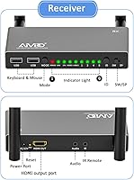 AIMIBO Wireless HDMI Receiver 1 TX to 8 RXs — image 2
