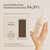 HEVEBLUE Salmon Fruity Centella Body Cream 10.14oz — image 6